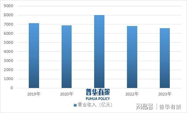 居浪潮下家居五金行业的机遇与发展AG真人展望2025年：智能家(图3)