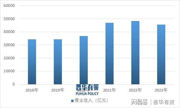 居浪潮下家居五金行业的机遇与发展AG真人展望2025年：智能家(图4)