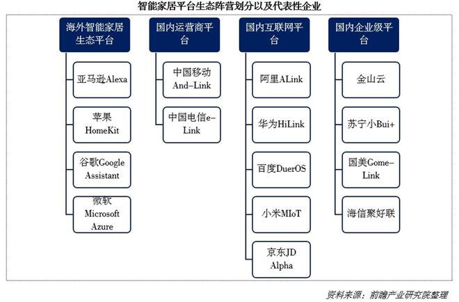 00亿！又一个引爆中国经济的行业来了AG真人“2025第一会”亮出80(图5)