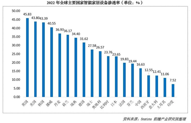 00亿！又一个引爆中国经济的行业来了AG真人“2025第一会”亮出80(图3)